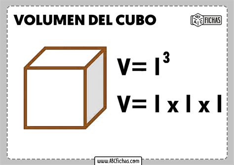 Formula Para Calcular El Volumen De Un Cubo En Excel Printable Templates Free