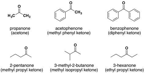 121 The Nomenclature Of Aldehydes And Ketones Chemistry Libretexts