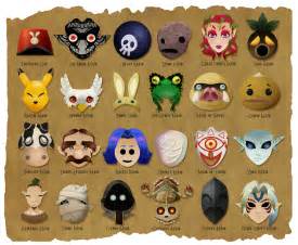 Retro Nintendo — Majoras Masks By Lynne Carper
