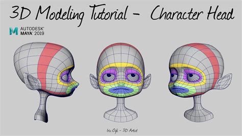 3d Modeling Tutorial Modeling A Stylized Character Head Ready For