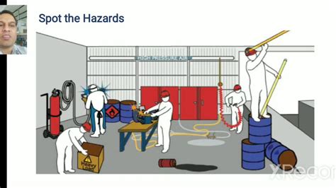 Hazard Identification Risk Assessment And Control Youtube