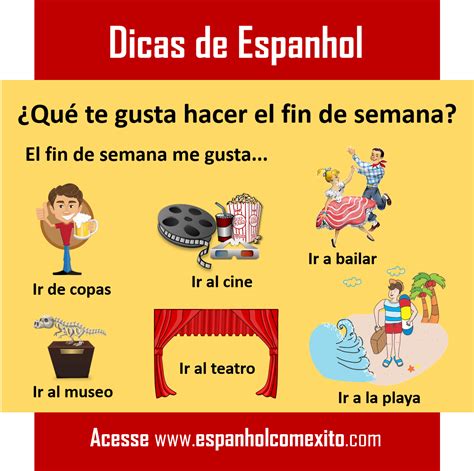 Vocabulário Em Espanhol Aprender Espanhol Espanhol Vocabulário Espanhol