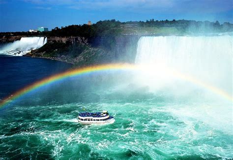 Niagara Falls Wallpapers Hd Download Free Backgrounds