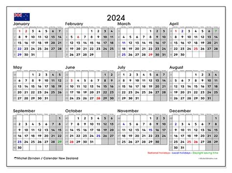 Annuel Calendar 2024 New Zealand Michel Zbinden En