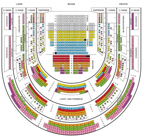 Vienna Opera House Seating Chart