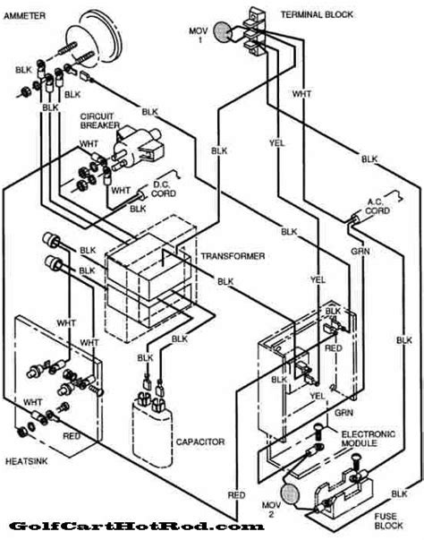 Architectural wiring diagrams take effect the approximate locations and interconnections of 1997 ezgo workhorse wiring diagram wiring diagrams bib mpt 1000 wiring diagram wiring diagram name. Ez Go St480 Gas Wiring Diagram