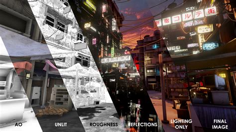 Ue4 Kìshin Graphic Adventure In Unreal Engine — Polycount