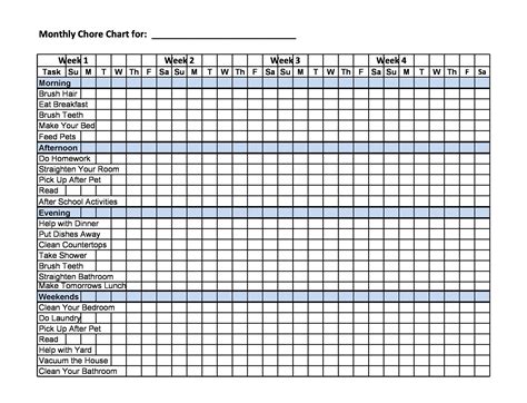 Chore Chart For Adults Templates The Chart