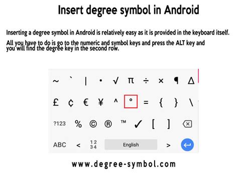 Typing A Degree Symbol On Android Devices