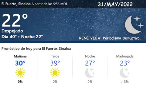 El Clima Hoy Rene Vega Mx