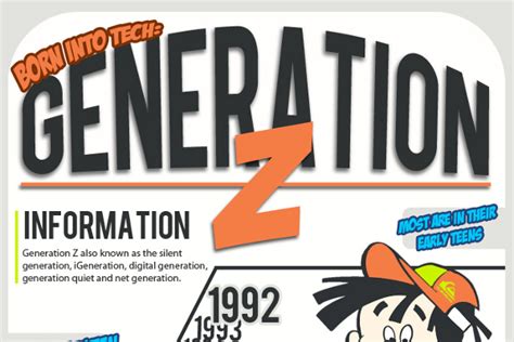 23 Silent Generation Z Statistics And Characteristics