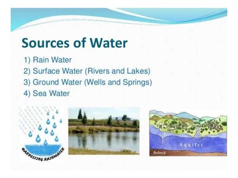1. sources of water