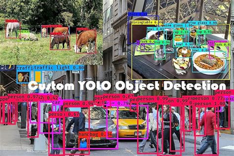 Train Your Custom Yolo Object Detection Model By Gbstates Fiverr My