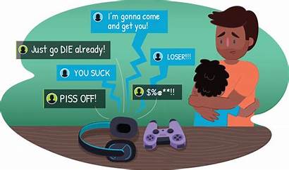 Gaming Bullied Signs Bullying Cyberbullying Child Kidshelpline