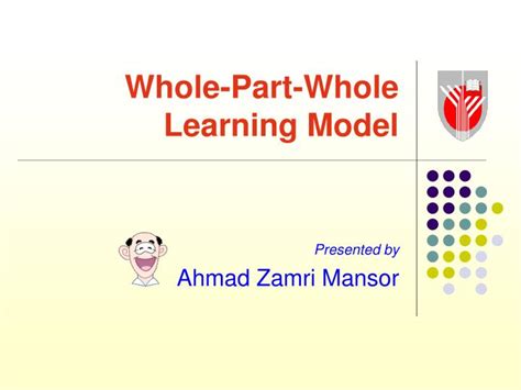 Ppt Whole Part Whole Learning Model Powerpoint Presentation Id4666987