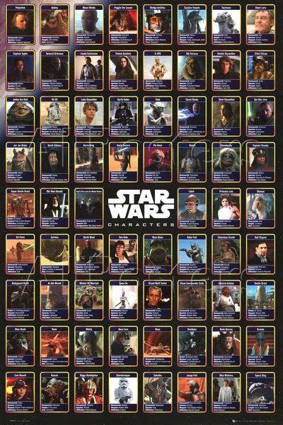 Star Wars Characters Star Wars Characters Poster Star Wars