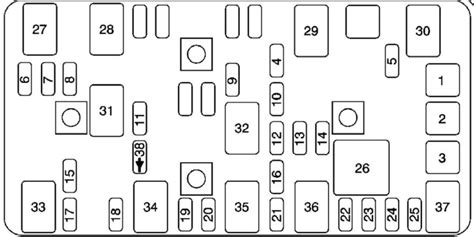 Fuse box diagram (location and assignment of electrical fuses and relays) for chevrolet malibu (2004, 2005, 2006, 2007). 2004 Chevy Malibu Maxx Fuse Box Diagram - Wiring Diagram Schemas