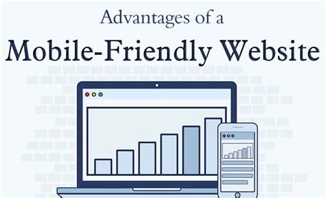 Advantages Of A Mobile Friendly Website Infographic