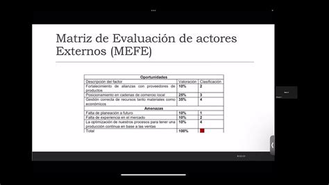 Examen Ordinario Obed Cruz Youtube