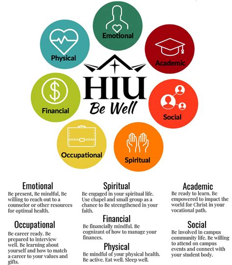 Hope International University Current Students Health And Wellness