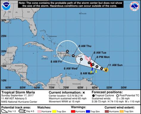 Maria Now A Hurricane Promises More Damage For The Caribbean Nbc News
