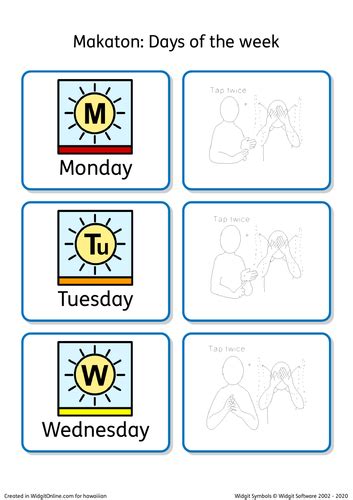 Makaton Days Of The Week Teaching Resources