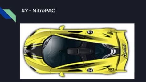 Top 10 Best Cars In Nitro Type Youtube