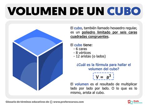 Volumen De Un Cubo Cálculo Con Forma Y Ejemplo