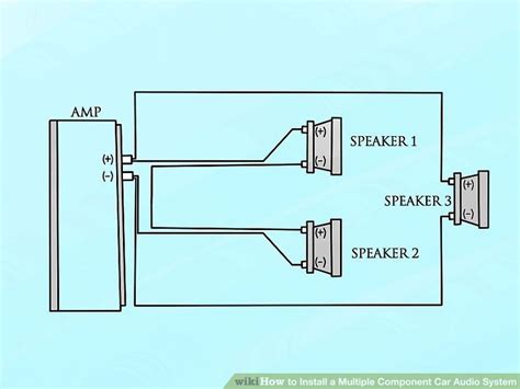 Need to know how to wire your subwoofers? Hook up amp to door speakers | How to Connect an Amplifier to a Factory Stereo. 2020-03-27