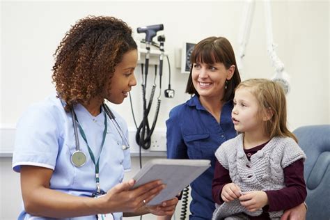 The Evolving Scope Of Practice For Nurse Practitioners