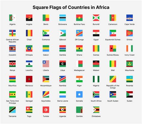 Africa Countries Flags Square Flags Of Countries In Africa 13709884