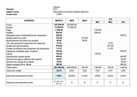 Ejercicio Resuelto Costos Indirectos De Producción By Vinicio Issuu