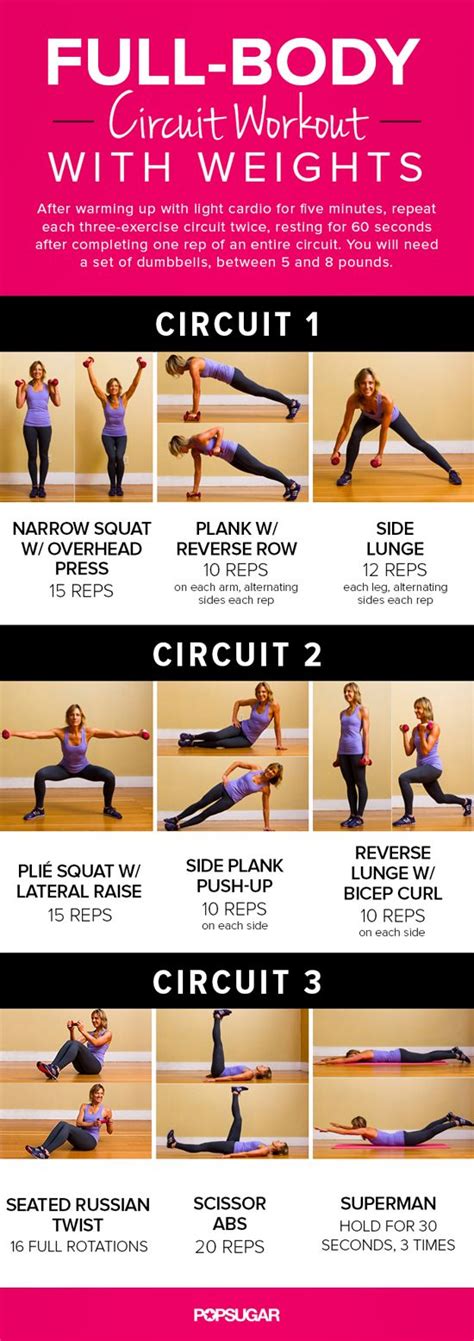 Full Body Circuit Workout Poster Full Body Circuit Workout Fitness