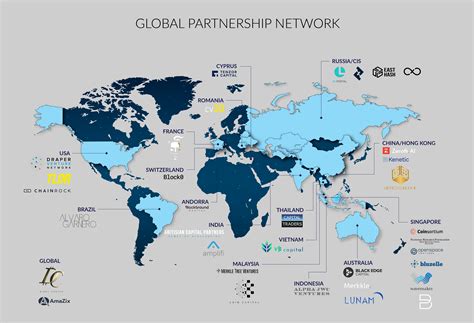 Global Partners Announced Worldwide Network Of Quadrant Protocol By
