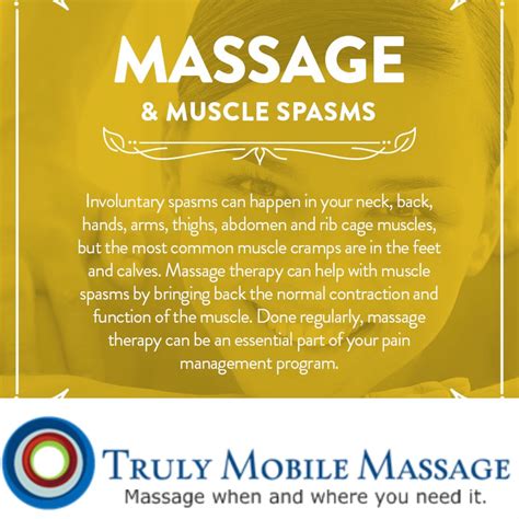 To Find Out More Massage Therapy