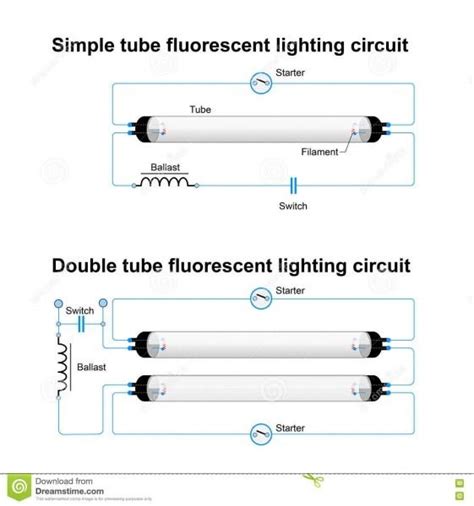Schematic Diagram Of Fluorescent Lamp