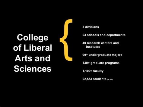 Asu College Of Liberal Arts And Sciences Fact Sheet