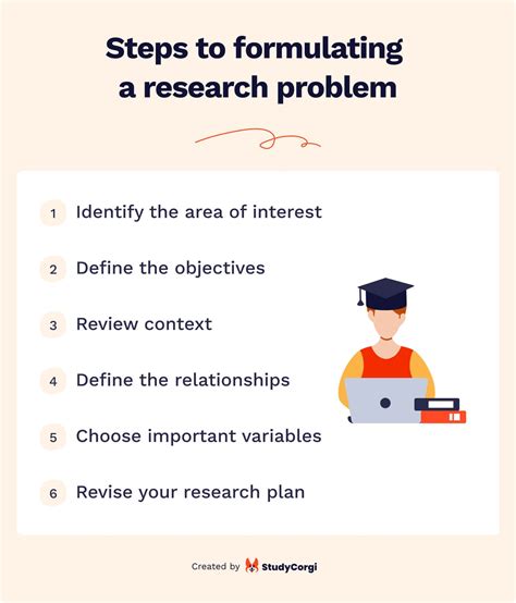 Research Problem Generator For School And University Students