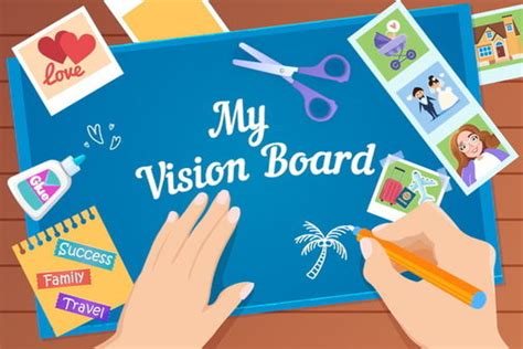 Vision boards are great proven tool for improved productivity and to achieve goals faster, and with the power of this tool on your smartphones, it has just got easier to create them as fast as possible. 10 Most Powerful Vision Board App to fulfill your vision.