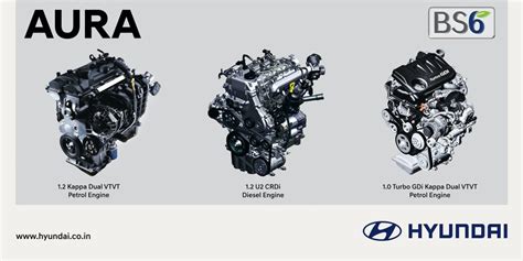 Hyundai Reveals Bs6 Engine Options For Aura Compact Sedan Shifting Gears
