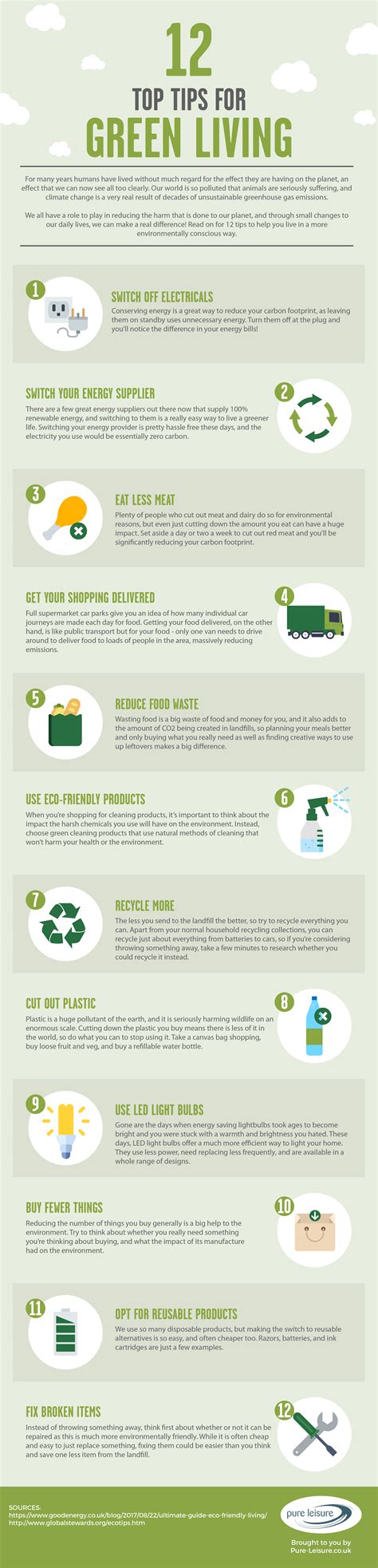 12 Top Tips For Green Living Trawsfynydd Village Infographic