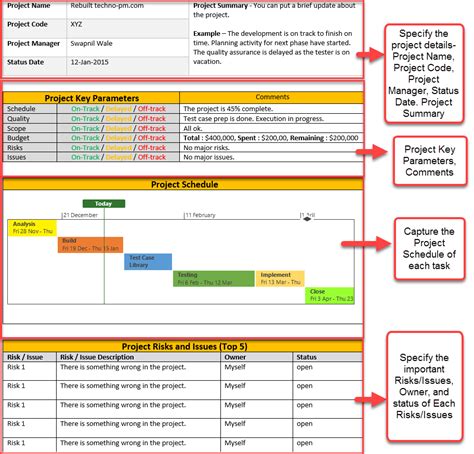 One Page Project Status Report Template A Weekly Status Report