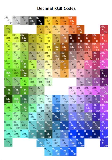 7 Useful Sample Rgb Color Chart Templates To Download Sample Templates