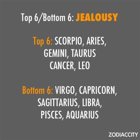 Topbottom 6 Jealousy Agreed I Dont Believe I Have A Jealous Bone In