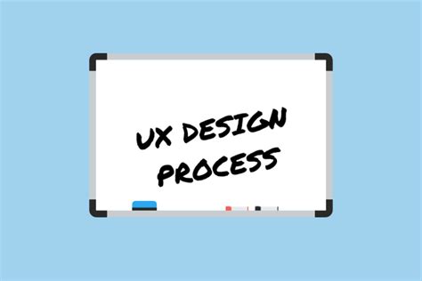 Ux Design Process A Step By Step Guide