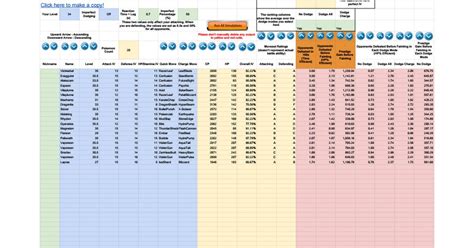 Pokemonbox V1 3 Spreadsheet For Selecting The Best Attacker Defender