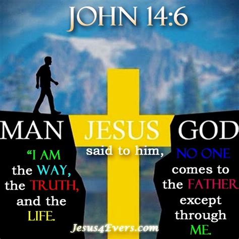 The Living — John 146 Nkjv Jesus Said To Him I Am The