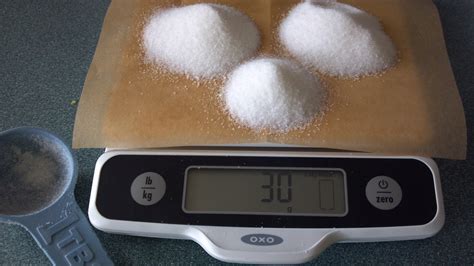 Do you subtract sugar alcohols from the carbs as you do fiber?? Health & Fitness for dummies