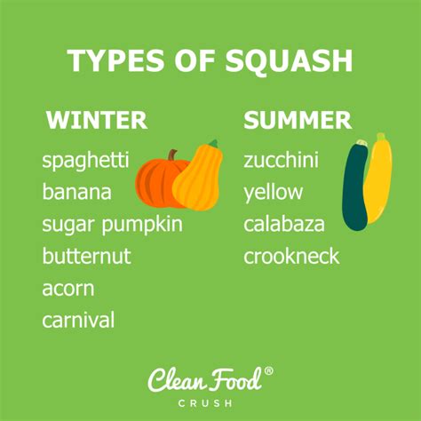 All About Squash Clean Food Crush