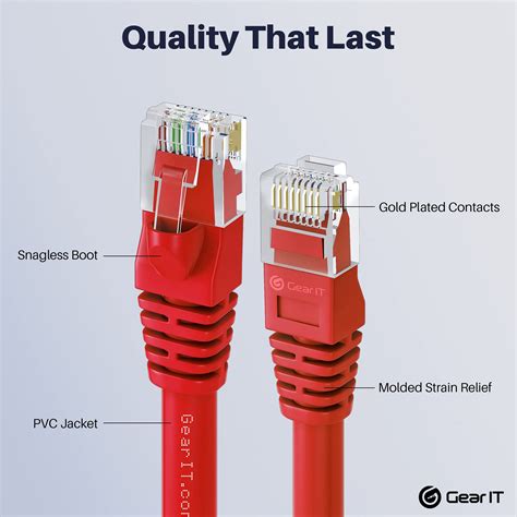 Mua Gearit Cat 6 Ethernet Cable 3 Ft 24 Pack Cat6 Patch Cable Cat